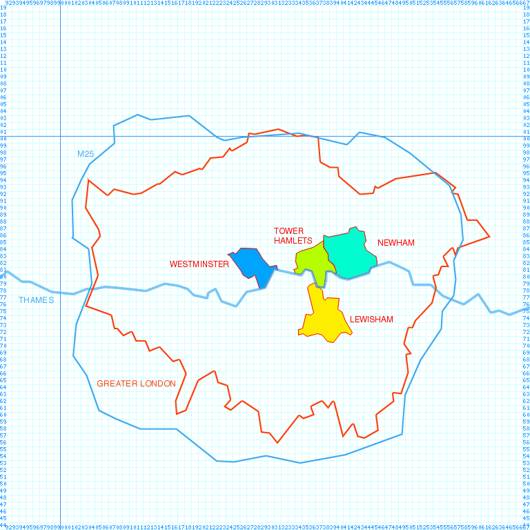 Public sector network boroughs